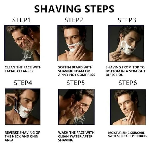 Pacote com 48 lâminas de repos - Men Grooming Full Body avaliação e preço