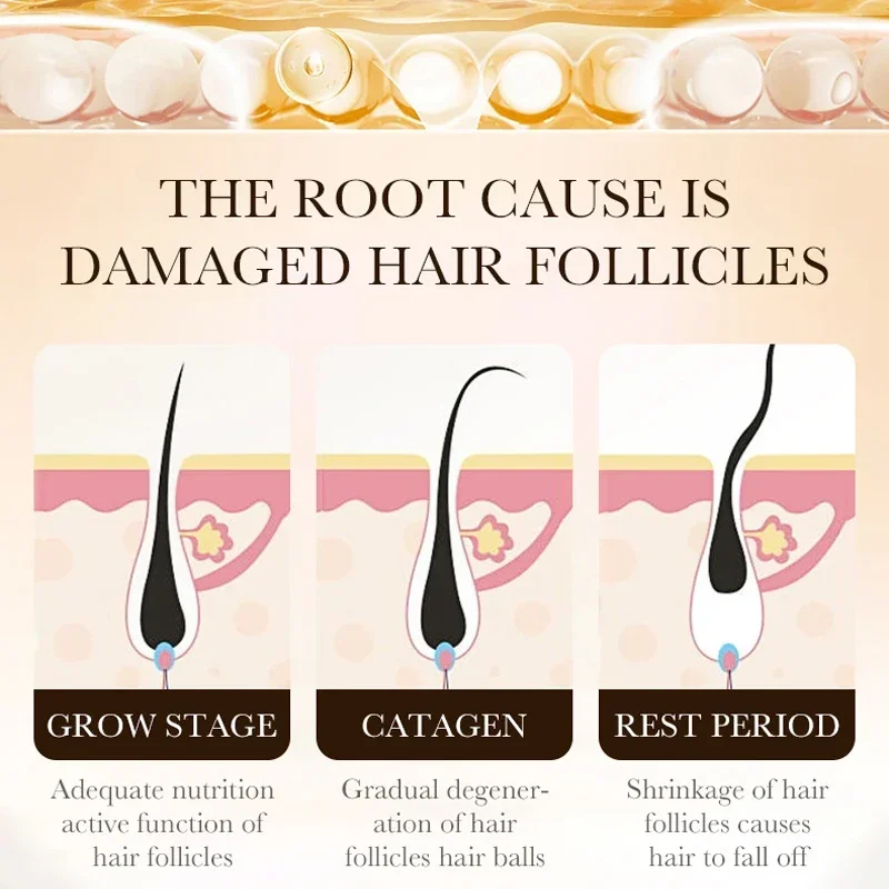 Óleo de Crescimento Rápido de  - Ingrown Hair Serum avaliação e preço
