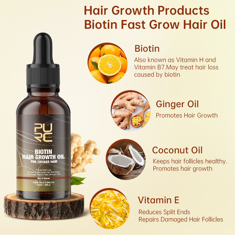 Purc produtos de crescimento r - Ingrown Hair Serum avaliação e preço