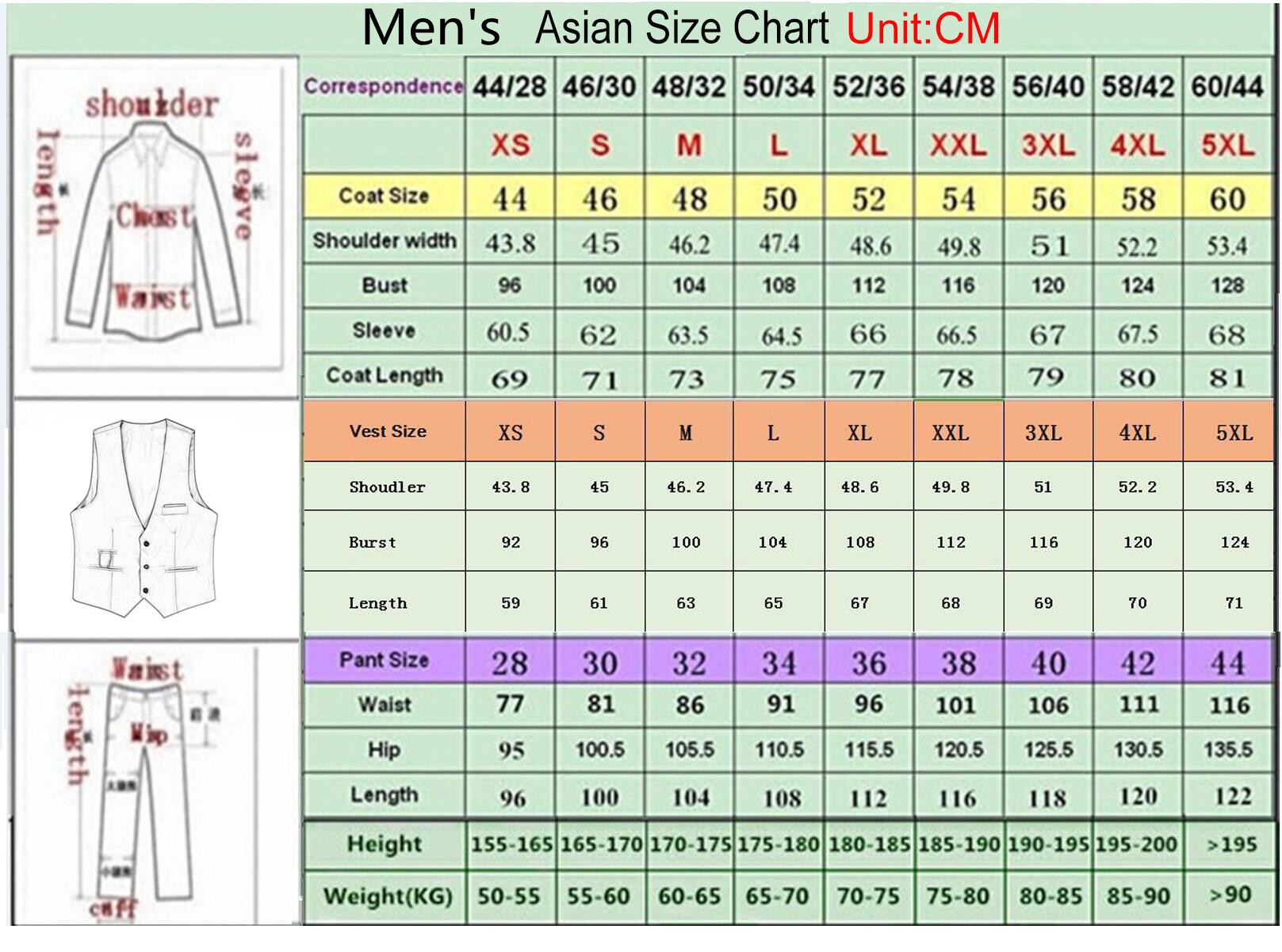 Trajes de Bordado Edição Caval - Men'S Grooming Edit avaliação e preço