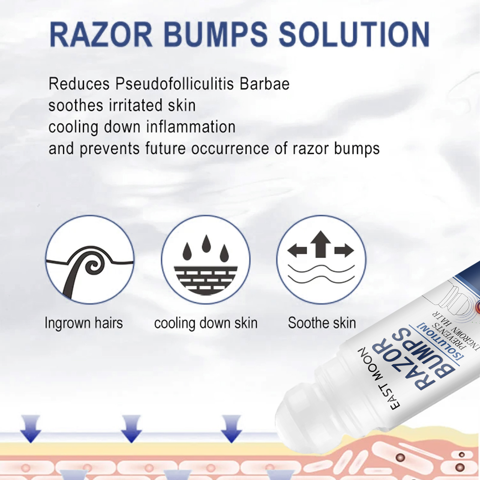 Loções de reparo pós-barba, pr - Ingrown Hair Serum avaliação e preço
